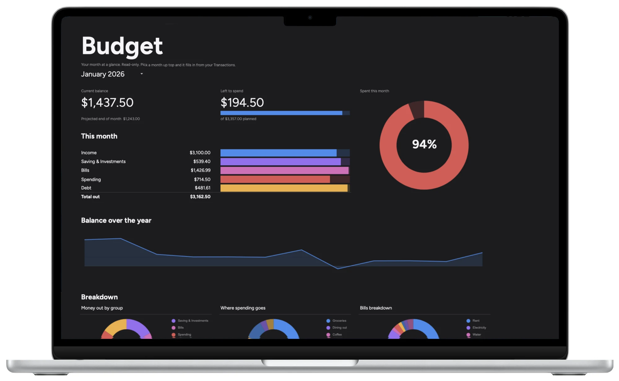 The Budget dashboard in dark mode, shown on a laptop.