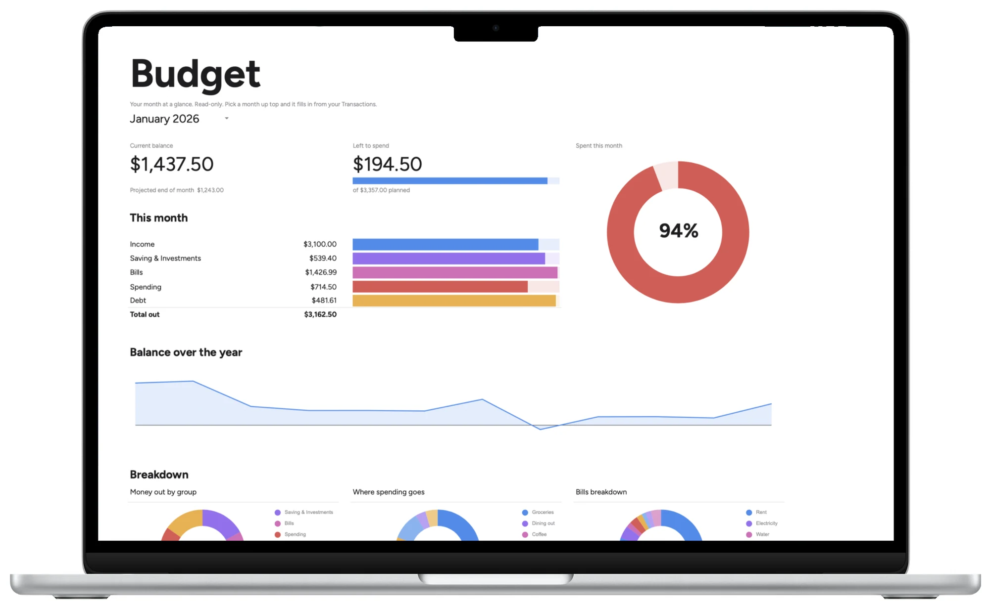 The Budget dashboard in light mode, shown on a laptop.